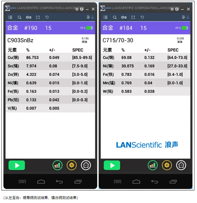 值得收藏！最全的铜定义分类和用途！(图5)
