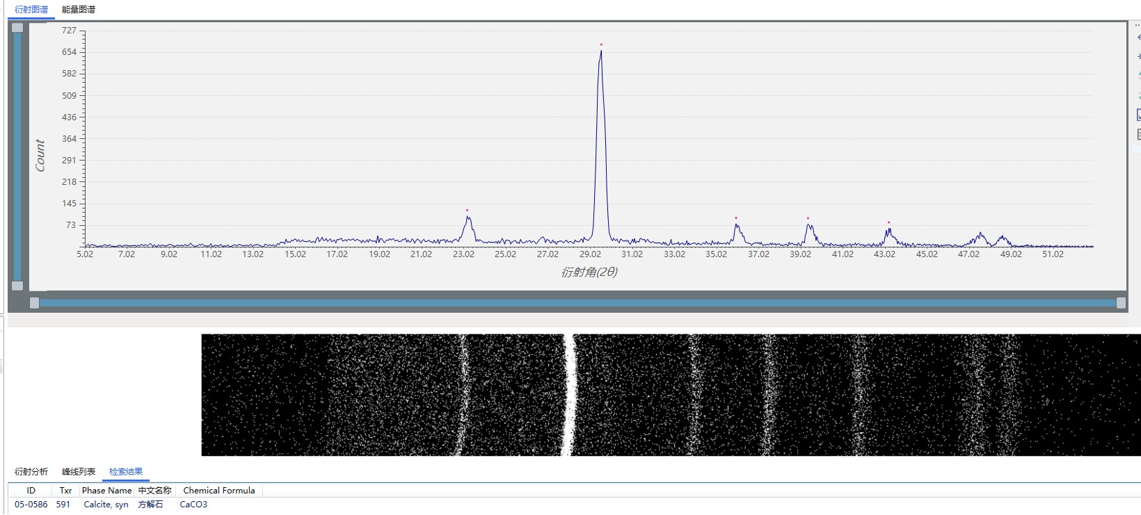 AppNote 1078：矿物的X射线衍射测试报告(图6)